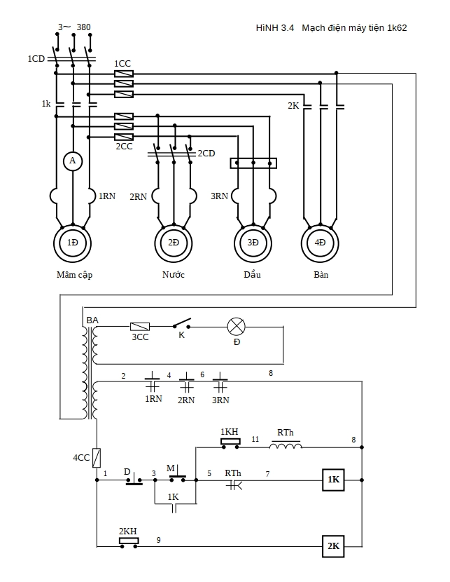 Mạch điện máy tiện trang bị điện