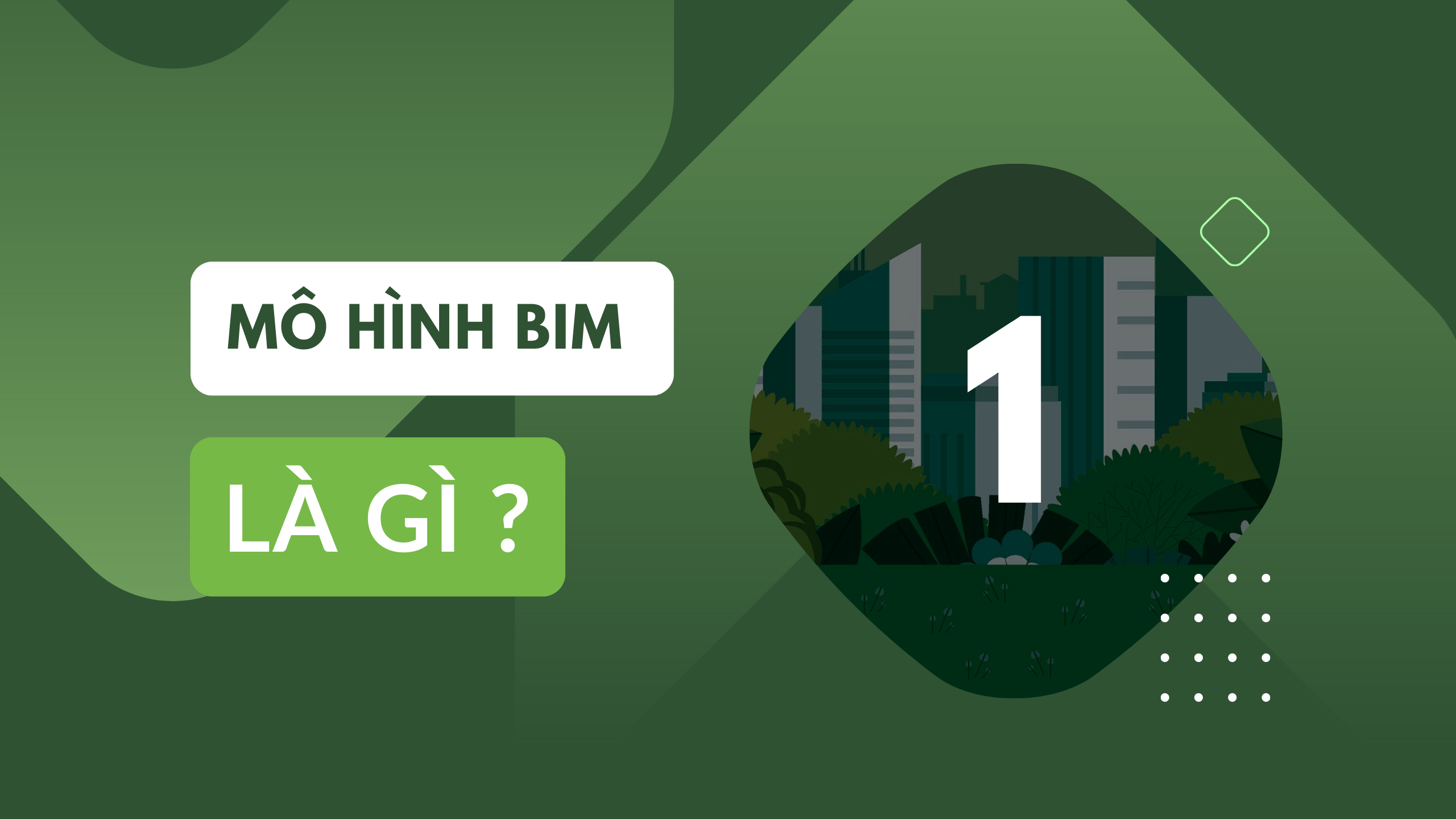 mo hinh bim la gi