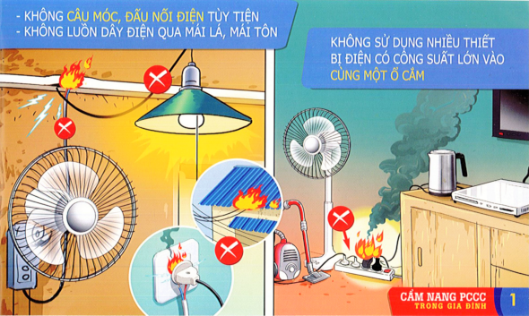 Phòng tai nạn điện ổ cắm