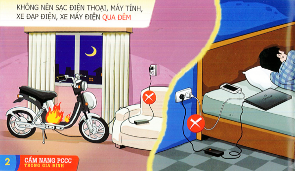 Phòng tai nạn điện do sạc