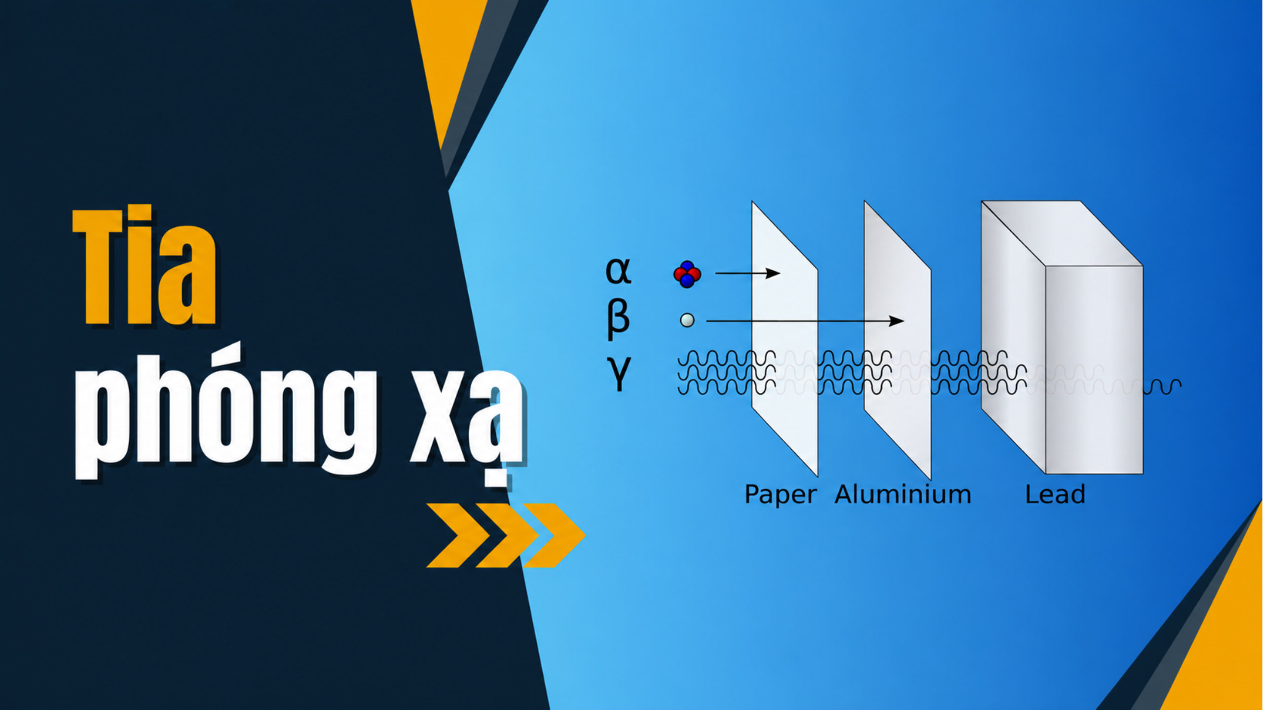 Tia phóng xạ – phân loại, tính chất, định luật phân rã
