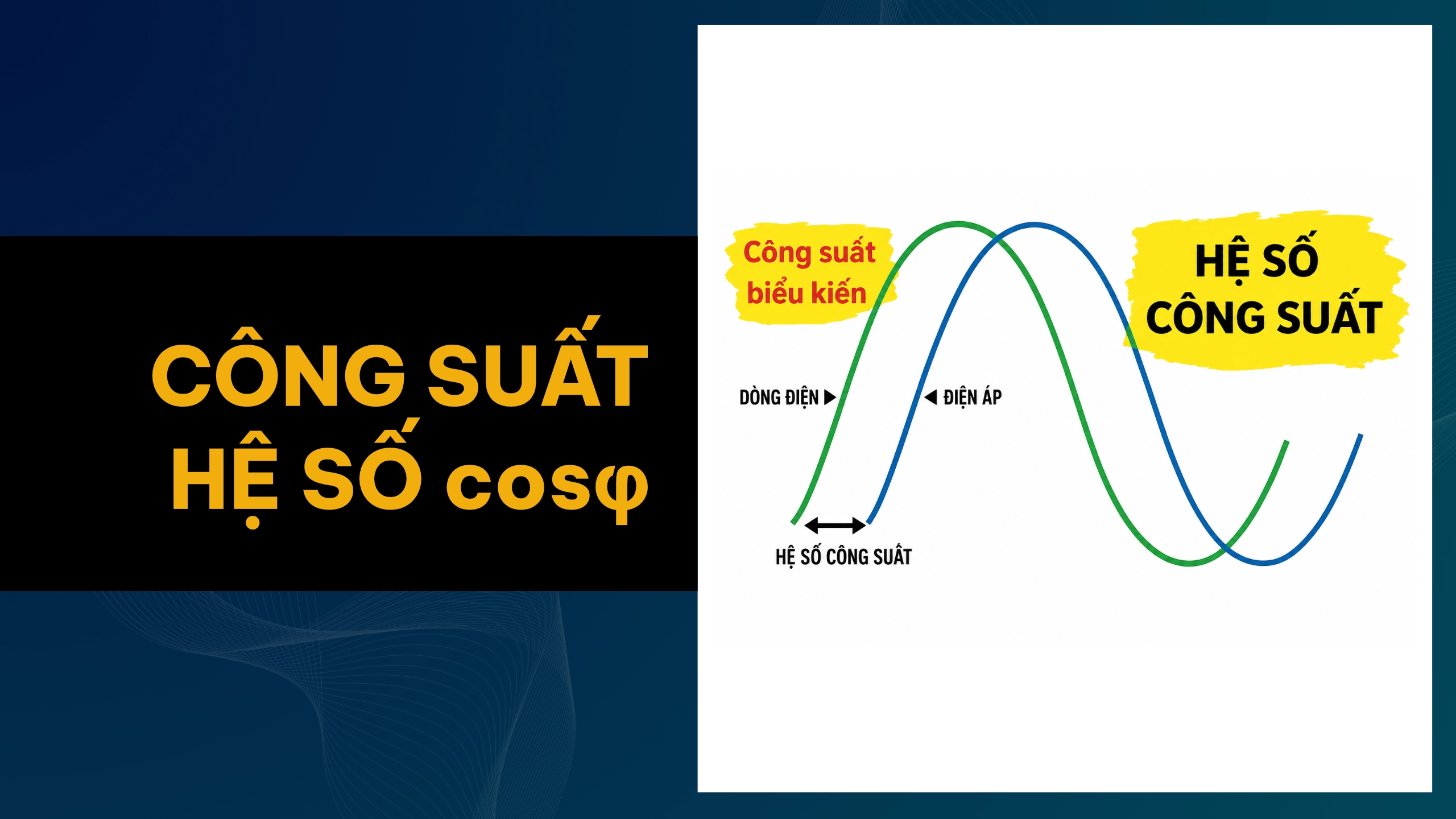 Các loại công suất điện và hệ số công suất