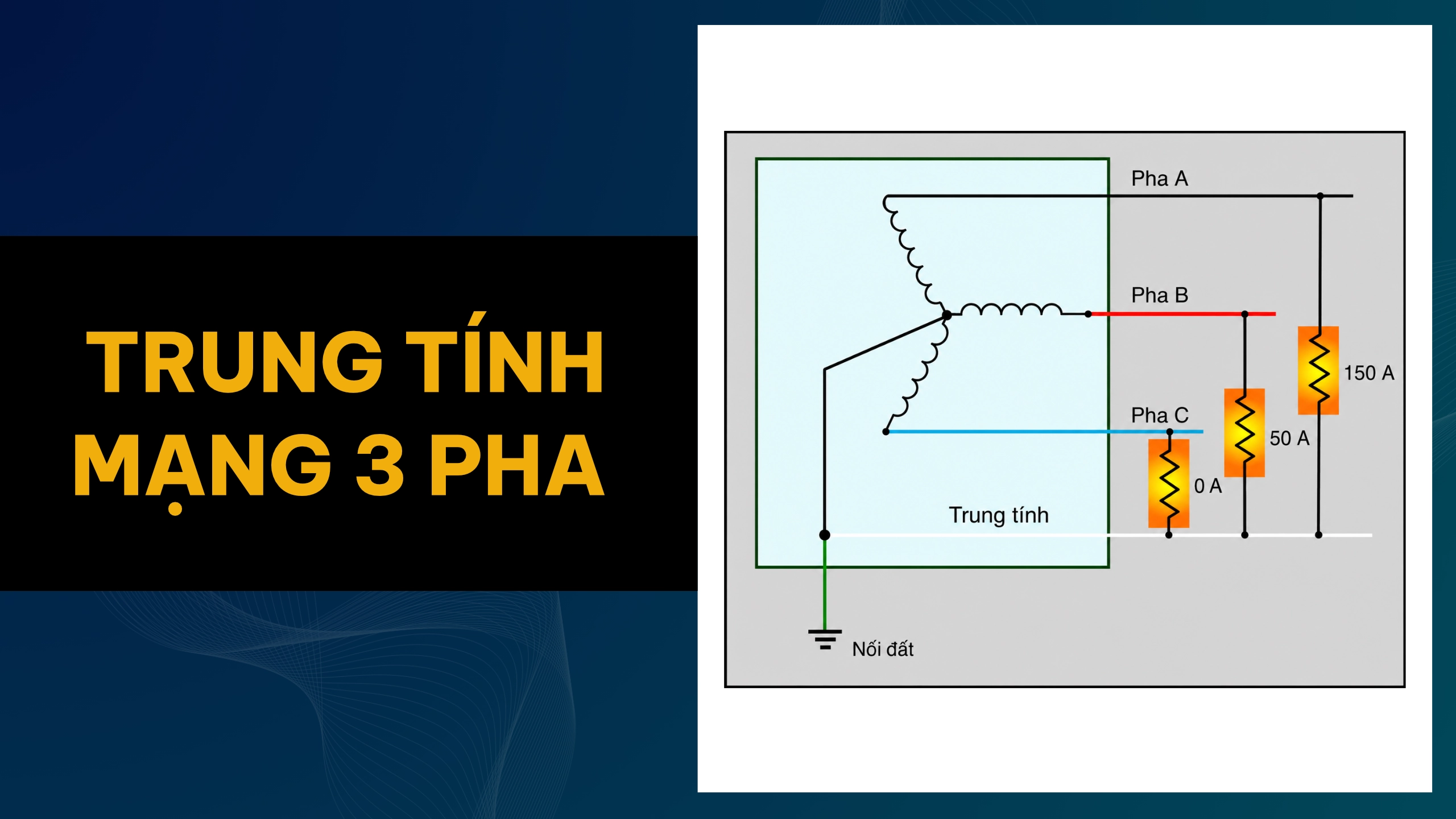 Phân tích các chế độ trung tính mạng điện 3 pha