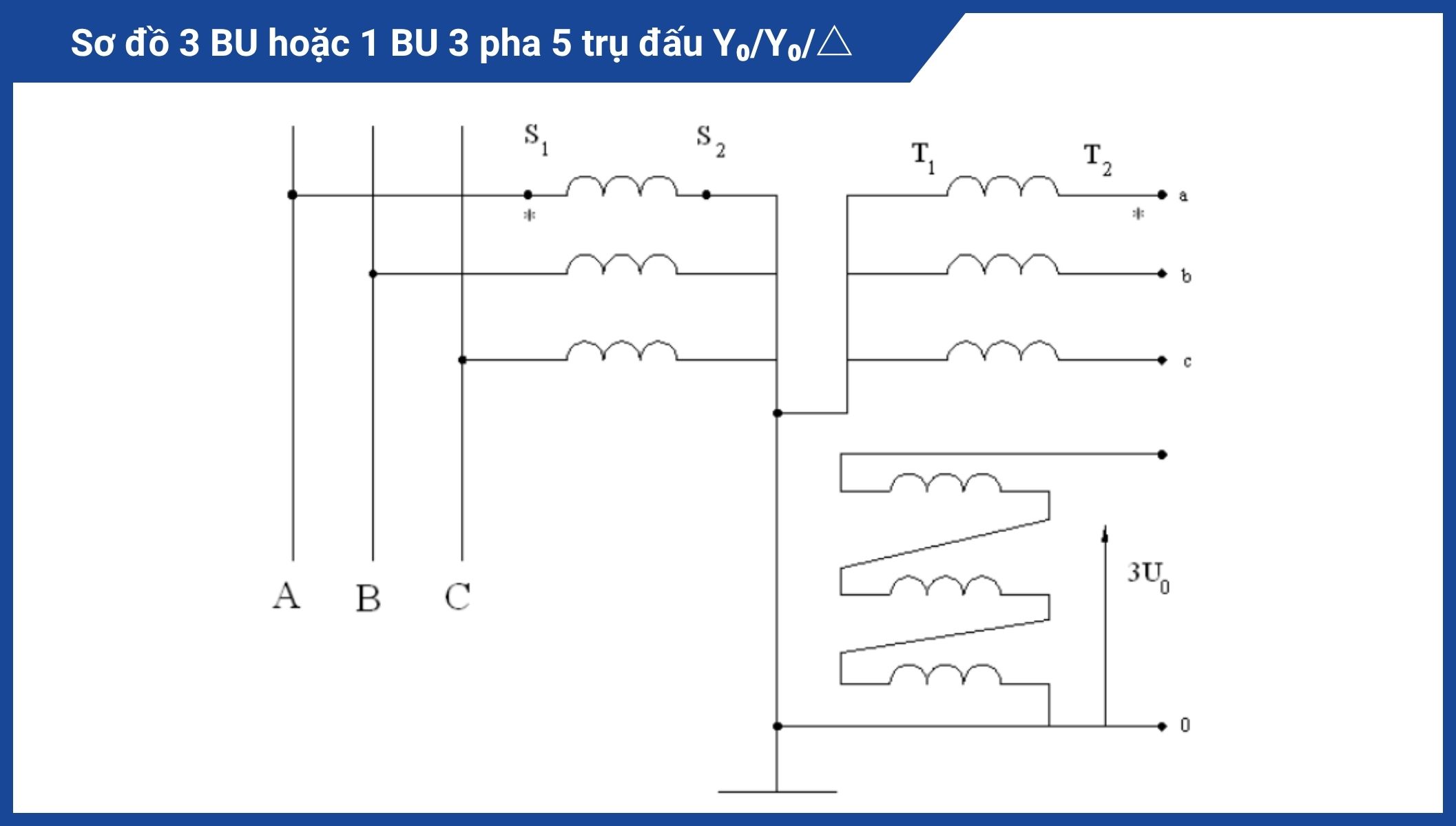 Sơ đồ 3 BU hoặc 1 BU 3 pha 5 trụ So do 3 BU hoac 1 BU 3 pha 5 tru