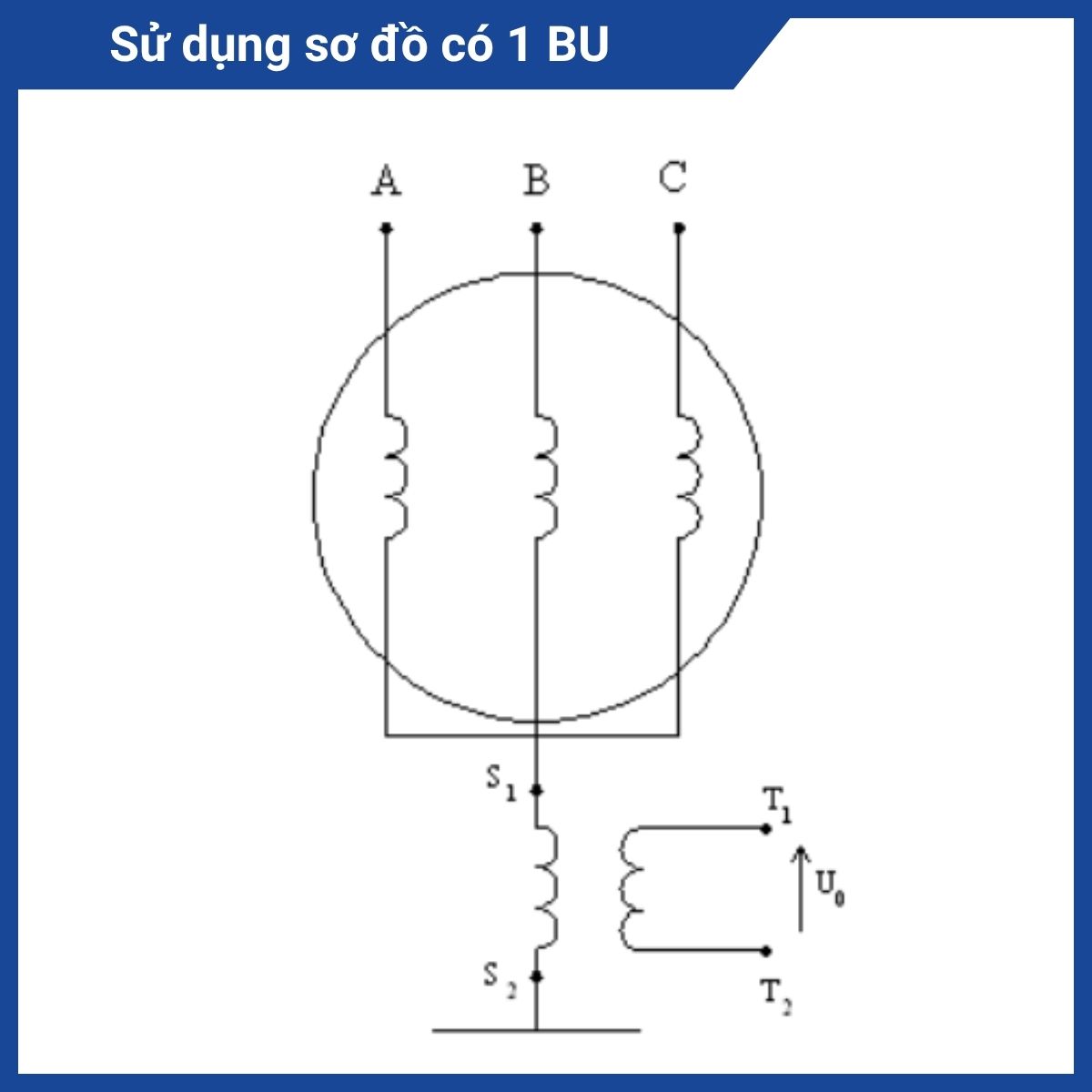 Sử dụng sơ đồ có 1 BU Su dung so do co 1 BU