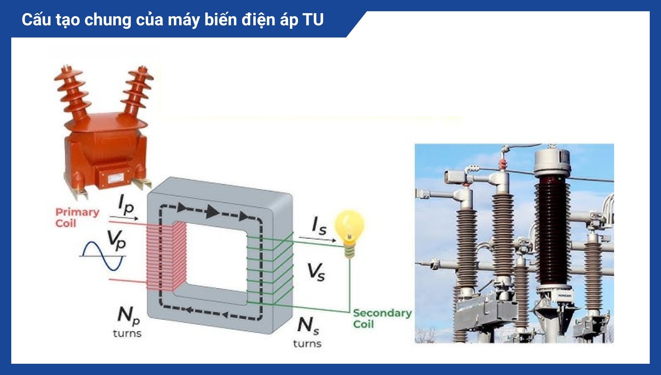 cau tao chung cua may bien dien ap TU Cấu tạo chung của máy biến điện áp TU